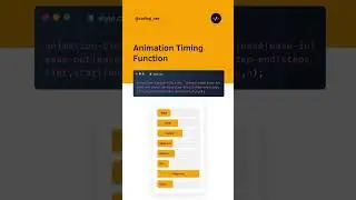 animation-timing-function 