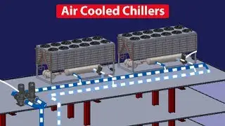 Air Cooled Chiller -  How they work, working principle, Chiller basics