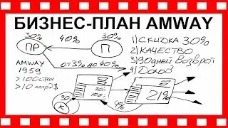 ✅БИЗНЕС-ПЛАН AMWAY