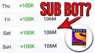 Does SET India Use Sub Bots? (ANSWERED!)