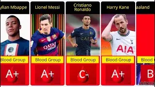 The Surprising Blood Groups of Famous Footballers | Why CR7 has C- blood group | is C- a blood group