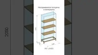 Витрины для Revit | Набор семейств Шкафы