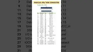 PARALLEL ATA /EIDE CONNECTER PINOUT #akexperiment #electronics #pinout #eide #parallelata #shorts