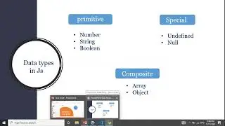 Data types in JavaScript    JavaScript Data types   Undefined in JavaScript   Null in JavaScript