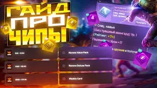 ПОЛНЫЙ ГАЙД НА ЧИПЫ В UNDAWN MOBILE PC