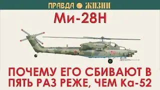 Ми-28Н. История создания и боевое применение