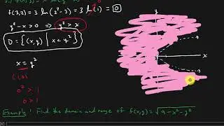 Calculus - Functions Of Several Variables