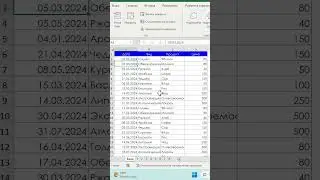 Лайфхак с отчётом сводной таблицы в excel #excel #гугл #эксель