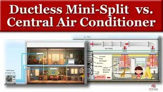 Ductless vs Central Air Conditioning