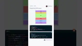 responsive grid layout #webdesign #css3 #webdevelopment #html #htmlcss #html5 #digitalart #coding