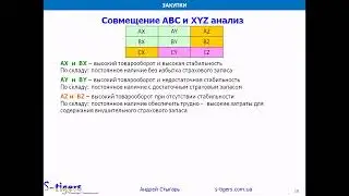 Тема 5: Совмещение ABC и XYZ анализа