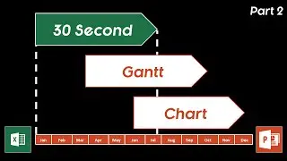 How to make a Gantt Chart in PowerPoint in 30 seconds (Yikes)