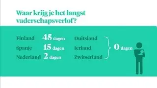 Onze sociale voorzieningen zijn zo gek nog niet - Z TODAY