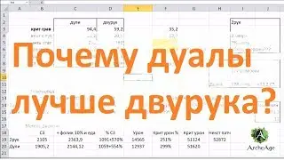 ArcheAge 5.5: Гайд! Почему дуалы лучше? ОСТОРОЖНО цифры и таблицы (44+)