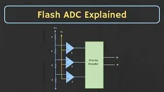 Flash ADC (Parallel ADC) and Half-Flash ADC Explained