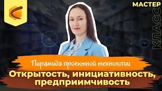 Пирамида проектной технологии «Открытость, инициативность, предприимчивость