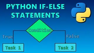 Python If-else Statement Tutorial