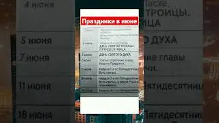 ЦЕРКОВНЫЙ КАЛЕНДАРЬ НА ИЮНЬ #молитваПРАЗДНИКИ #shortvideo #православие #добрые_знания #христианство