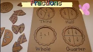 Fractions | Fractions Activity | Teaching Resource |