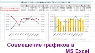 Совмещение графиков в MS Excel (построение комбинированного графика)