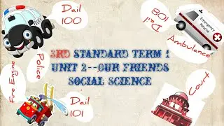 3rd standard Social science. Term 1. Unit 2