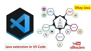 okay java|vscode java setup|vscode java extension|vscode java tutorial|vs code java install|vscode