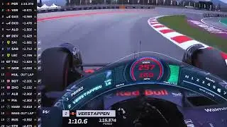 Verstappen speeds through Sector 3 | 2023 Spanish GP FP1