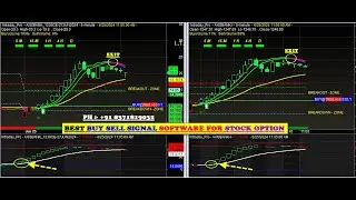 Accurate Stock Option auto Buy sell signal Software for Beginners 2024 with Entry & Exit Point HINDI