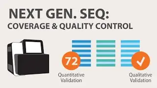 3) Next Generation Sequencing (NGS) - Coverage & Sample Quality Control