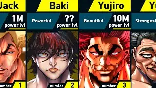 Strongest Baki Characters: Power Levels