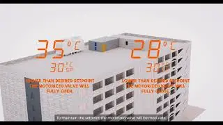 Enyecontrols Temperature Control and Monitoring for Chilled Water System