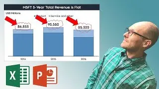 Stacked Bar Chart Totals (Real or Fake?)