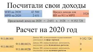 О том, как самостоятельно заполнить форму 911, а также как рассчитать патент