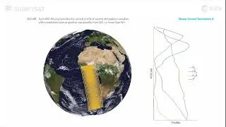 Metop Second Generation A: IASI-NG animation