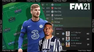 TESTING THE TOP TACTIC ON FM BASE | SMOKECAT | FM21 TACTICS | TOOKAJOBS | 21.3