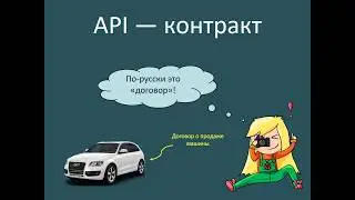 Что такое API