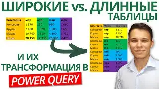 Верный источник данных: Теория + Практика (Бонус: Power Query) | 7-ое Видео курса Сводные Таблицы