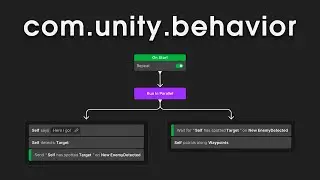 Using and Customizing Unity's NEW Behavior Graph