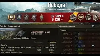 World of Tanks - Hetzer) Бум-Бум и готово) 4 лвл - 2000 урона)