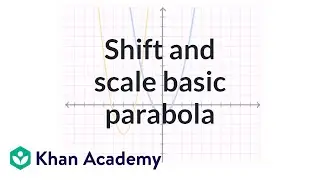 Parabola intuition example 1 | Conic sections | Algebra II | Khan Academy