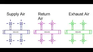 Complete Revit MEP Project from the very Basics   Part 1 (No Audio / Min. Audio)