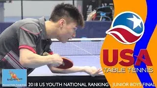 2018 US Youth National Ranking Tournament - Junior Boy's Final (Nikhil Kumar vs. Nick Tio)