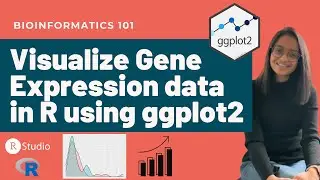 Visualize gene expression data in R using ggplot2 | Bioinformatics for beginners