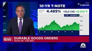 Durable goods orders beats expectations in April prelimary reading