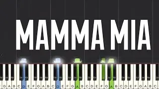 ABBA - Mamma Mia Piano Tutorial | Medium