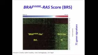 Integrated Genomic Characterization of Papillary Thyroid Carcinoma - Thomas Giordano