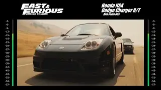 Fast and Furious Engine Sounds - Honda NSX & Dodge Charger R/T