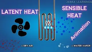 Latent Heat and Sensible Heat Explained | Humidity | Animation | #hvac #hvacsystem  #hvacmaintenance