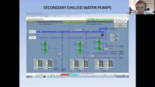 How to become a BMS engineer part 53 (Secondary Chilled Water Pumps)