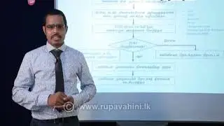 Gurugedara | 2020-05-20 | A/L | Science for Technology - Part 01 | Tamil Medium | Rupavahini